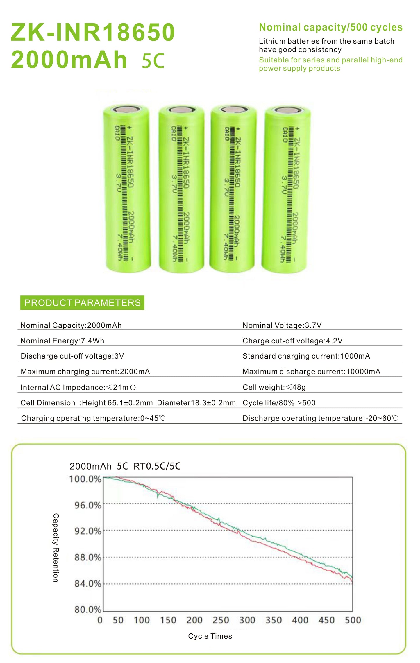 18650 2000mah Lithium Battery