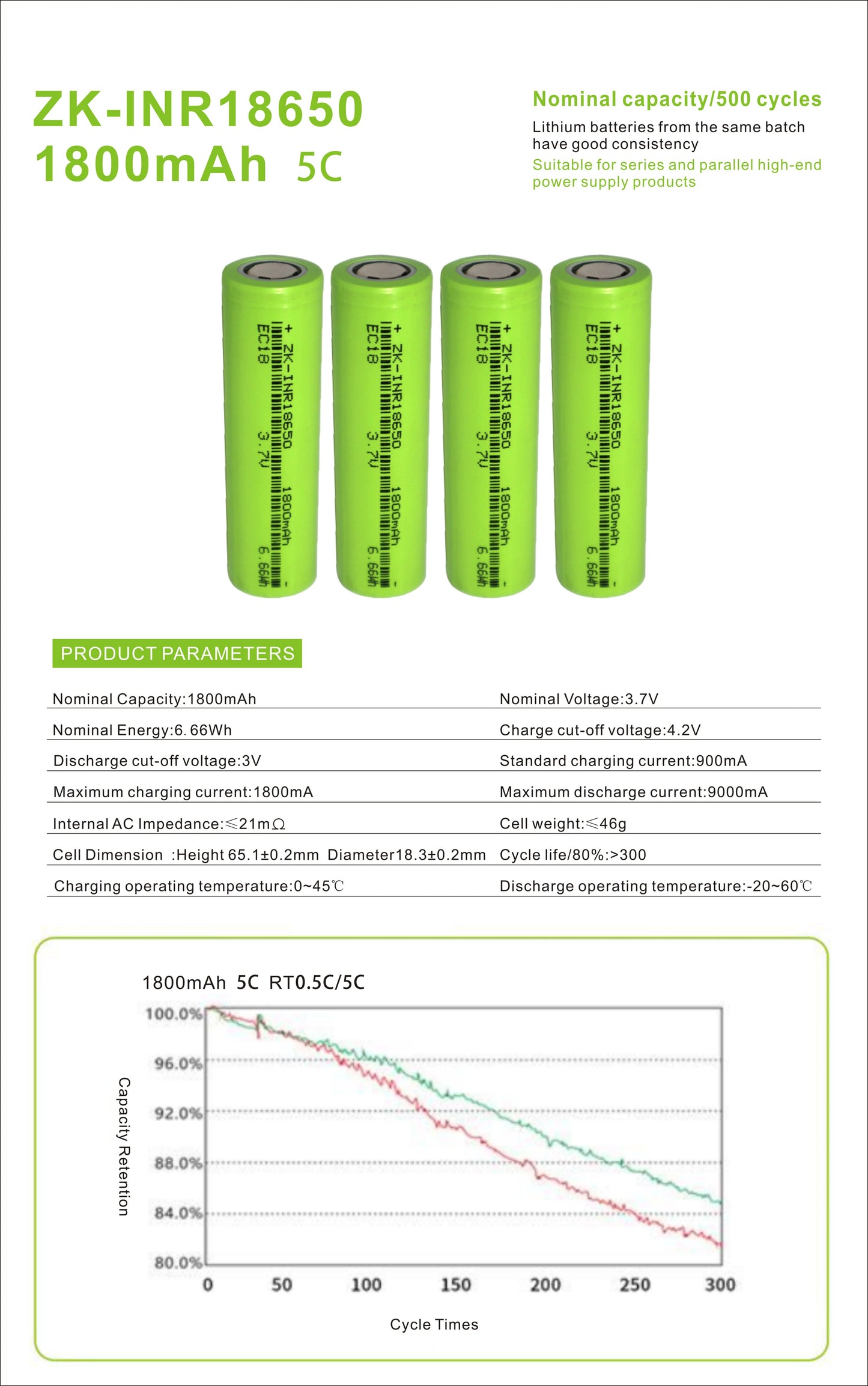 18650 1800mah Lithium Battery