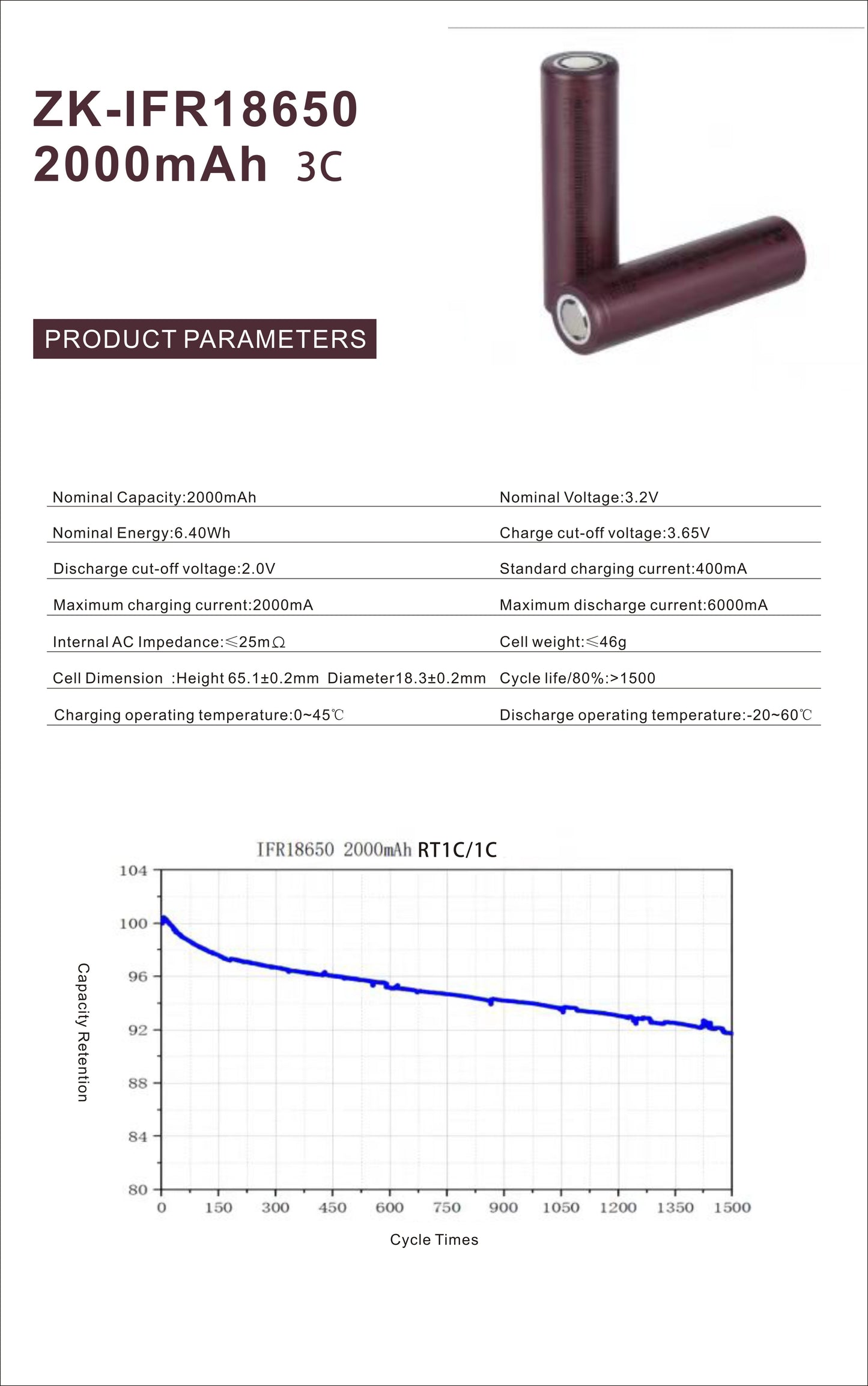 18650 2000mah LifePO4 Battery